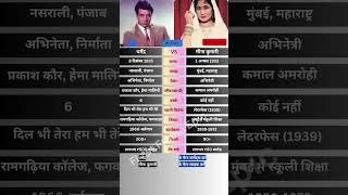 धर्मेंद्र और मीना कुमारी #dharmendra #meenakumari