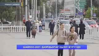 Шайлоо 2021