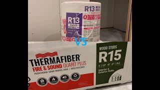 Comparing R13 Fiberglass to R15 Mineral Wool for Soundproofing Capability