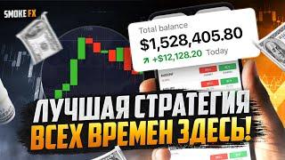 Трейдинг Обучение  С НУЛЯ для НОВИЧКОВ! Обучение трейдингу от А до Я! Трейдинг с нуля