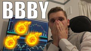 Bed Bath & Beyond Analysis - $BBBY STOCK PRICE PREDICTION & TARGETS