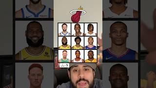 New Challenge with Bronny and Lebron James! Steph Curry #NBA #basketball #lebron #curry #challenge