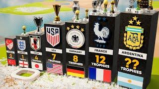 All National Teams How Many Trophies They Have Won