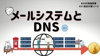 【#20 ネスペ直前対策】メールシステムとDNS