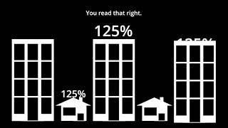 Affordability is a crisis in Hamilton Ontario