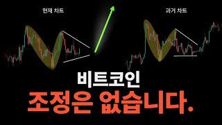 비트코인, 다음주에 유력한 움직임