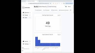 How to build "Total Orgs" chart in Affinity Analytics