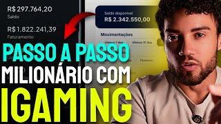 O MELHOR FUNIL PARA iGAMING EM 2024 - COMPLETO para INICIANTES