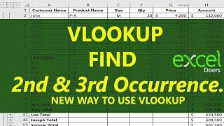 Advance VLOOKUP in MS Excel | Secret Trick of VLOOKUP in Excel |  Create Price Change Log