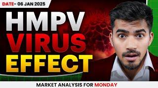 Nifty Prediction & Bank Nifty Analysis for 6 Jan | Impact of HMPV Virus on Market