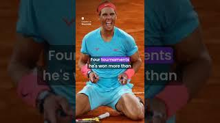 Nadal's insane legacy in tennis history!! #tennis #nadal #tennispodcast #podcast #foryou #shorts
