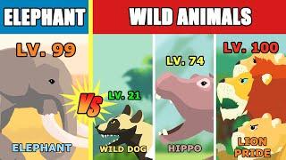 Elephant vs Wild Animals Level Challenge | Animal Animation