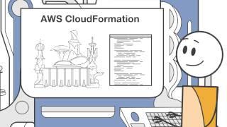 Introduction to AWS CloudFormation