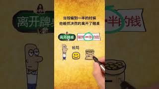 【翻轉格局】提升眼界篇-你能控制自己的慾望 戰勝自己嗎