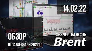 Обзор фьючерса на Нефть Вгent от 14 февраля 2022 г