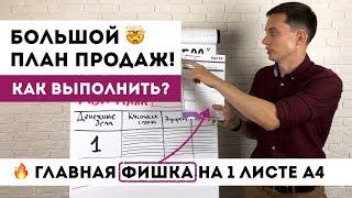 Как выполнить БОЛЬШОЙ ПЛАН ПРОДАЖ ? Главная ФИШКА на 1 листе А4! Техники продаж Тренинг продаж