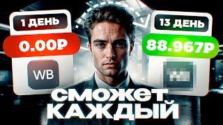 КАК РЕАЛЬНО ЗАРАБОТАТЬ НА  ДРОПШИППИНГЕ (подробный гайд)