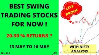 Best Swing Trading Stocks For This Week | Swing Trading Stock Selection | Swing Stocks to Buy Now