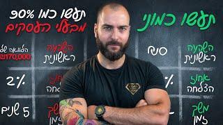 איך להקים עסק שמכניס לך כסף תוך 30 יום מבלי להשקיע שקל 1