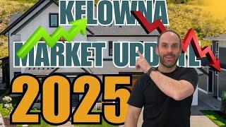 What's REALLY Happening In Kelowna Real Estate Right Now?