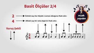 Basit ölçüler 2/4 Ritim Kalıbı