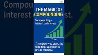 The Magic of Compounding | Start Early & Grow Wealth Smartly  #InvestSmart #shorts #shortvideo
