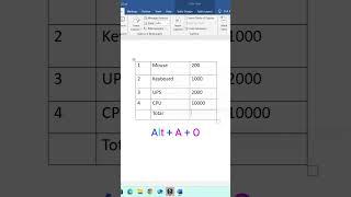 How to Use Formulas in MS Word for Beginners in 2024 #msoffice #msword