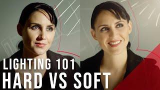 Lighting 101: Understanding Light Quality