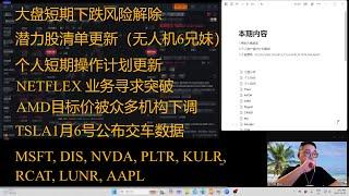 大盘技术层面风险解除；潜力股清单更新；个人未来操作计划说明；TSLA1月6号公布交付数量；Netflix业务突破；AMD投资目标价被下调, NVDA消息更新；