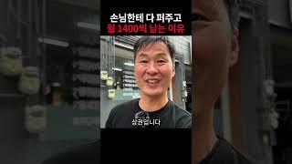 골목 상권에서 맛으로 승부!!