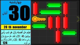 مینی گیم امروز  همستر  چهارشنبه 30  آبان ماه -حل  پازل امروز همستر  شماره  ۱۲۴   در 20   نوامبر