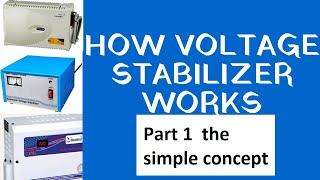 Voltage Stabilizer