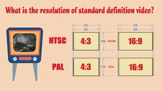 What is the resolution of standard definition video?