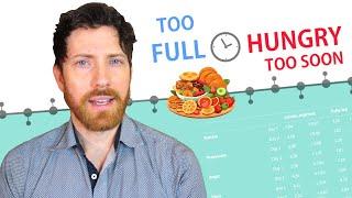 Going Vegan 2025: How to Eat Enough as a Vegan