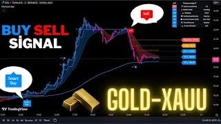 Live GOLD 5-Minute Trading Signals - 5m XAUUSD Chart - Buy and Sell indicator