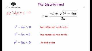 The Discriminant - Corbettmaths