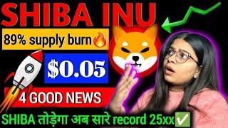 Shiba INU जाएगा $0.05 in 2024 || Shiba 89% burn final || Shiba inu news today || Crypto news today