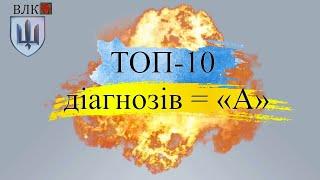 ТОП-10 діагнозів, що вирішують твою долю на ВЛК | Важливо знати кожному військовому
