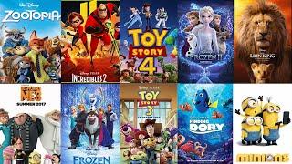 Top 10 | Highest-Grossing Animated Films | Boxoffice Collection | 2020 | List Edu