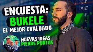 El Bukele es mejor Evaluado / Nuevas Ideas pierde Puntos