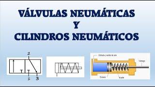 VÁLVULAS NEUMÁTICAS Y CILINDROS NEUMÁTICOS