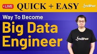 Big Data Engineer Career Path | Big Data Engineer Roles & Responsibilities | Intellipaat