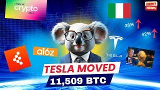 Crypto Chaos: Trump’s Token Flop, Tesla’s BTC Move, & a16z’s Hot Report!