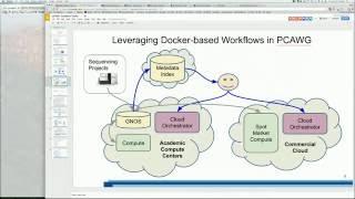 Dockstore Tutorial