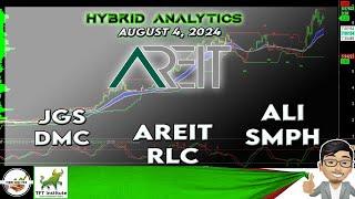 TOP REQUESTED STOCKS: JGS DMC AREIT RLC ALI SMPH