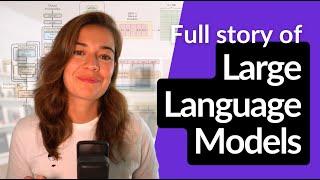 A Complete Look at Large Language Models