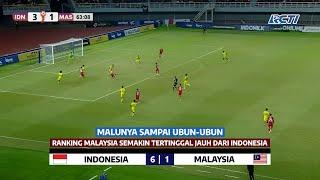 MANA NIH YG KATANYA MACANNYA ASIA !! Timnas Indonesia Berhasil HAJAR Malaysia Dengan Skor TELAK