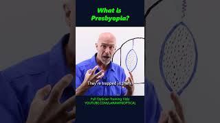 What is Presbyopia? (Part 2)