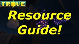 [Trove] Resource Farming Guide(Tutorial)! Fastest Way to Farm All Resources!