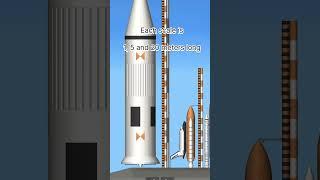 How Tall Are My Rockets Really? #shorts